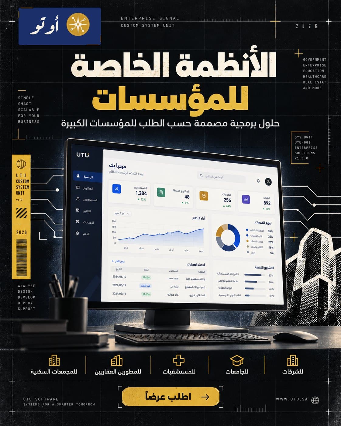إعلان أوتو للأنظمة الخاصة بالمؤسسات